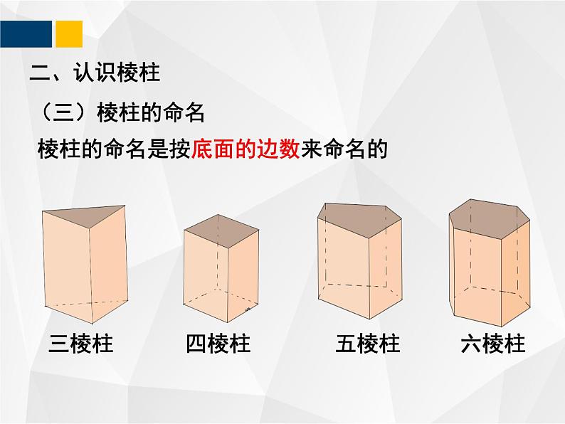 （新）北师大版数学七年级上册同步课件 1.1 生活中的立体图形-第7页