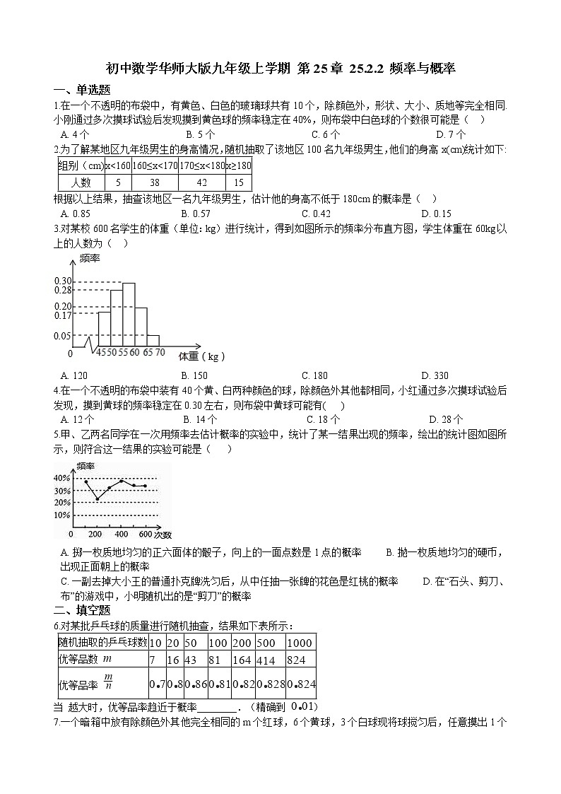 初中数学华师大版九年级上学期 第25章 25.2.2 频率与概率  同步练习附答案解析01