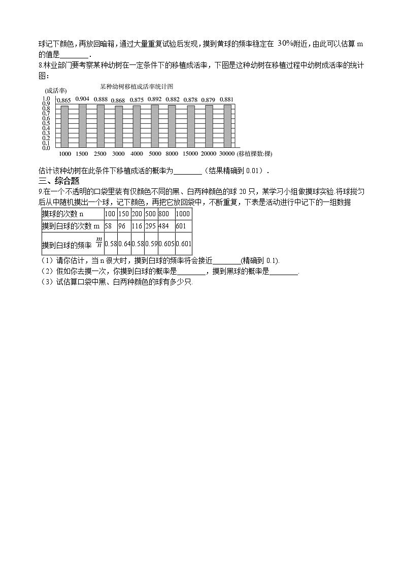 初中数学华师大版九年级上学期 第25章 25.2.2 频率与概率  同步练习附答案解析02