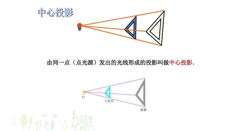 北师大版数学九年级上册  5.1投影  课件1第8页