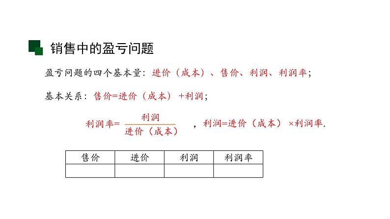 2020-2021学年人教版七年级上册 3.4 实际问题与一元一次方程（五）-2 课件第6页