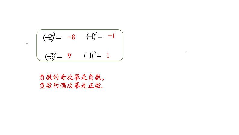 2021-2022学年人教版七年级上册课件 1.5.1 有理数的乘方(二)-207