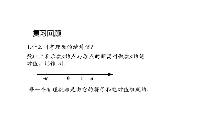 2020-2021学年人教版七年级上册课件 1.2.4  绝对值(二)02