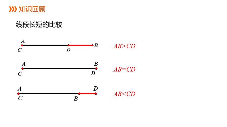 4.3.2 角的比较与运算---同步课件 2021-2022学年人教版数学七年级上册02