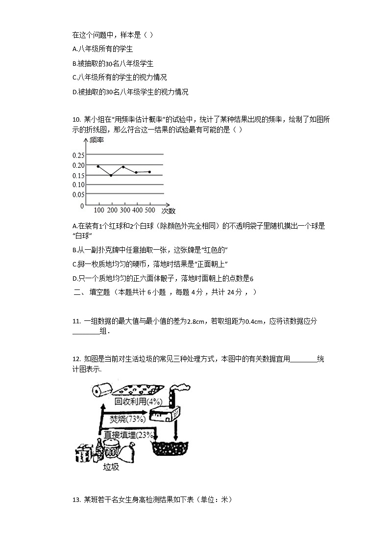 2021年新人教版七年级下数学第10章_数据的收集、整理与描述单元测试卷第3页