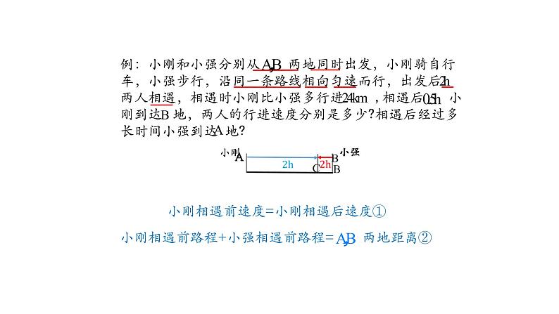 2020-2021学年人教版七年级上册 3.4 实际问题与一元一次方程（七）-2  课件第5页