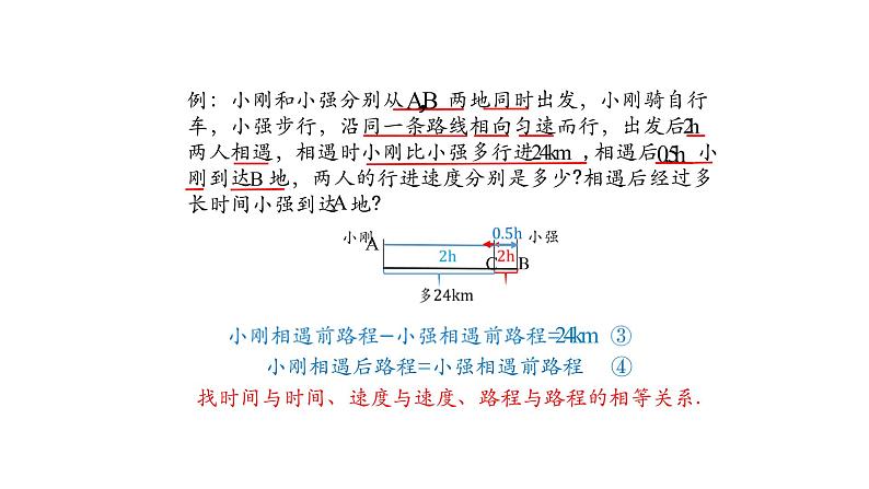 2020-2021学年人教版七年级上册 3.4 实际问题与一元一次方程（七）-2  课件第6页