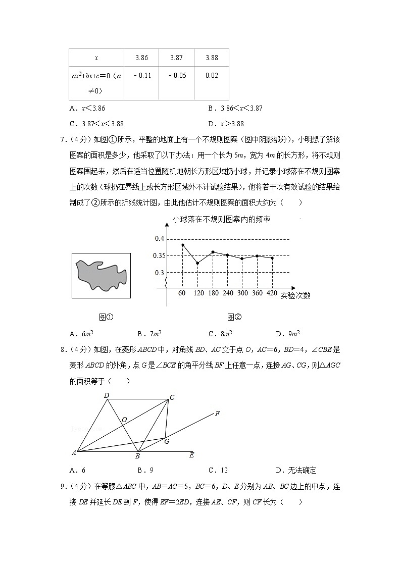 2020-2021学年重庆八中八年级（下）期末数学试卷02