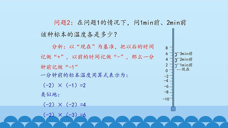 2.7 有理数的乘法课件PPT第5页