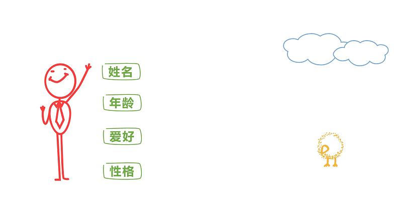 北师大版七年级上册初中数学开学第一课——走进数学世界PPT课件03