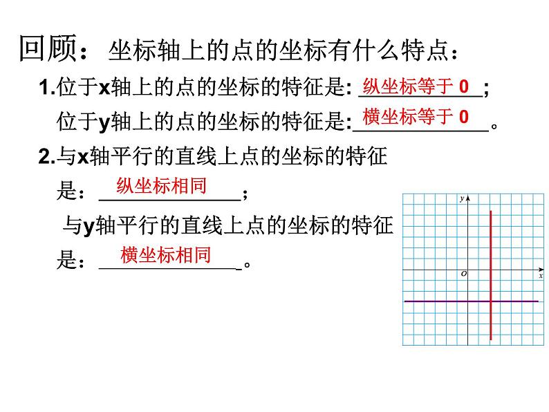 北师版数学八年级上册3.3轴对称与坐标变化(共20张PPT)课件PPT02