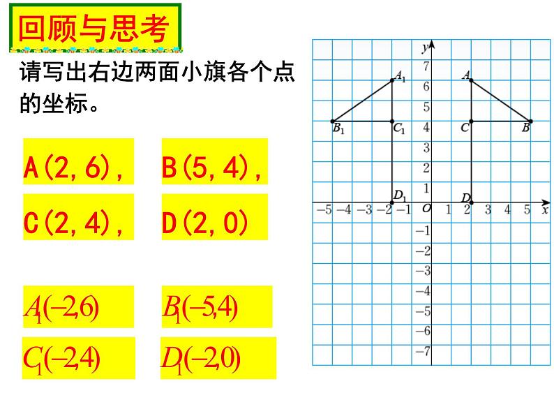 北师版数学八年级上册3.3轴对称与坐标变化(共20张PPT)课件PPT05