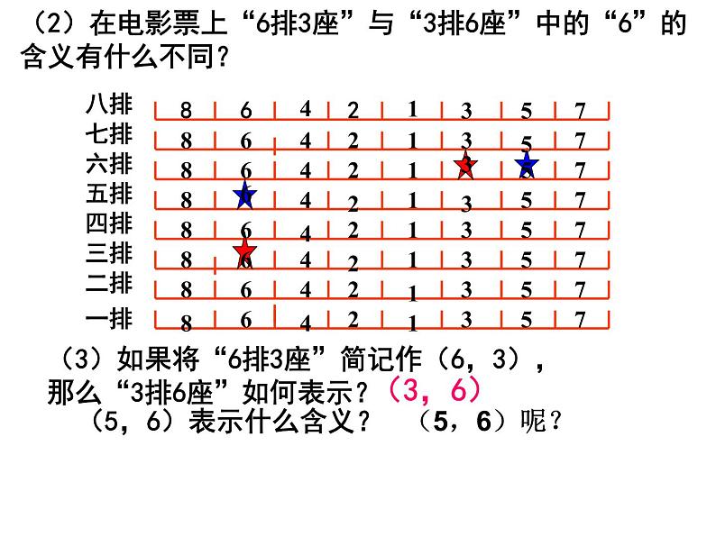 北师大版八年级数学上册课件：3.1位置的确定 (共24张PPT)05