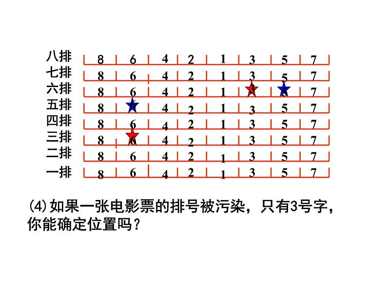 北师大版八年级数学上册课件：3.1位置的确定 (共24张PPT)06