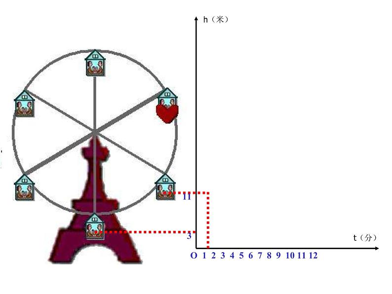 北师大版数学八年级上册4.1函数 课件（共21张PPT）第6页