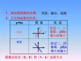 北师大版八年级数学上册4.3一次函数的图象（第2课时30张）课件PPT
