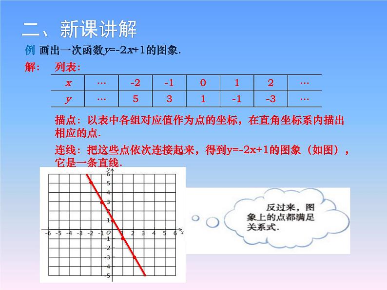 北师大版八年级数学上册4.3一次函数的图象（第2课时30张）课件PPT第8页