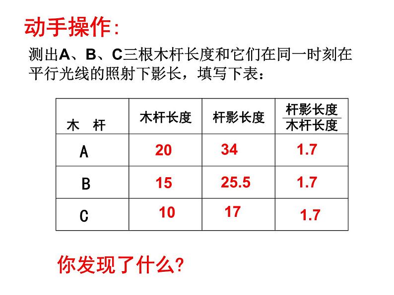 图形的相似相似三角形 的应用 1课件PPT第8页