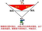 图形的相似 相似三角形的应用（3）课件PPT