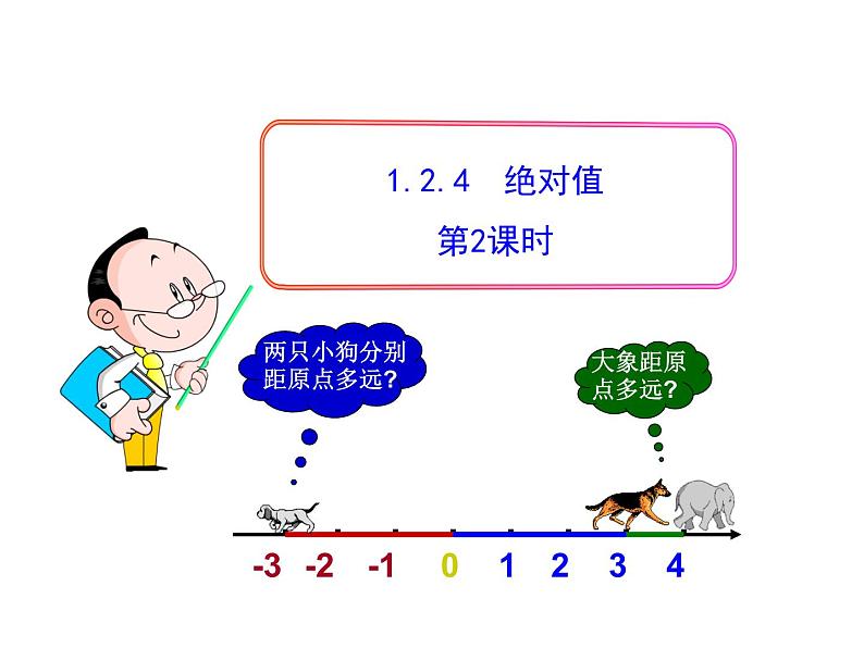 初中数学教学课件：1.2.4  绝对值  第2课时（人教版七年级上）第1页