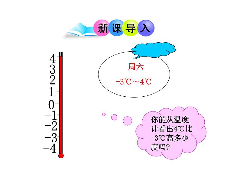 初中数学教学课件：1.3.2  有理数的减法  第1课时（人教版七年级上）第3页