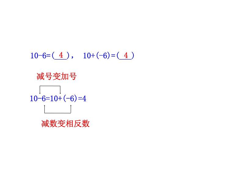 初中数学教学课件：1.3.2  有理数的减法  第1课时（人教版七年级上）第5页