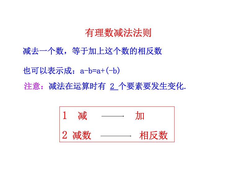 初中数学教学课件：1.3.2  有理数的减法  第1课时（人教版七年级上）第6页