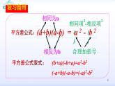 人教版八年级数学上册课件：14.2乘法公式-(共27张PPT)