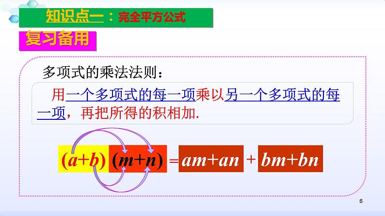 人教版八年级数学上册课件：14.2乘法公式-(共27张PPT)第6页