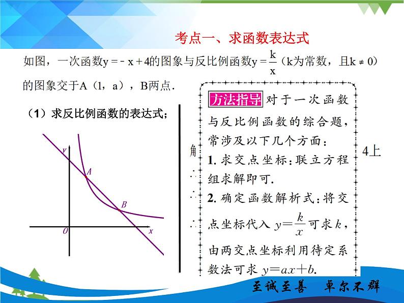 北师大版数学九年级第六章反比例函数与一次函数结合课件PPT第3页