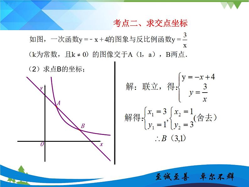 北师大版数学九年级第六章反比例函数与一次函数结合课件PPT第4页