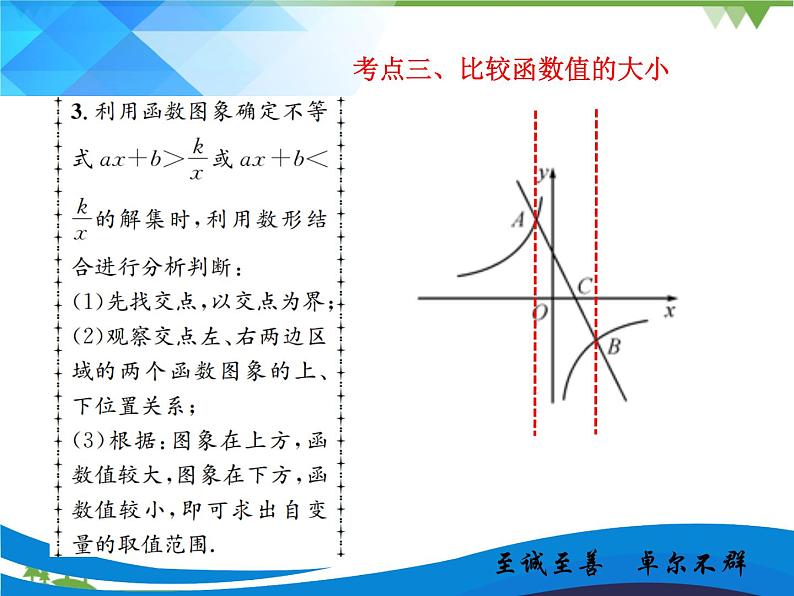 北师大版数学九年级第六章反比例函数与一次函数结合课件PPT第5页