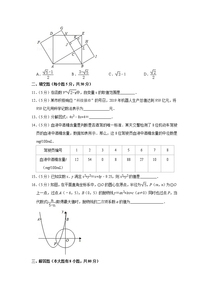 2020年浙江省宁波市中考数学冲刺演练试卷（二）03