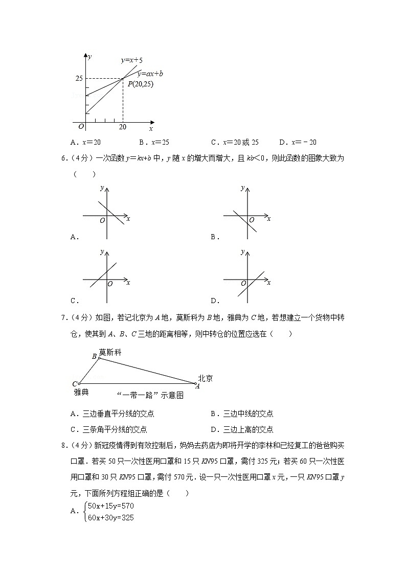 2020-2021学年山东省济南市历城区八年级（上）期末数学试卷第2页