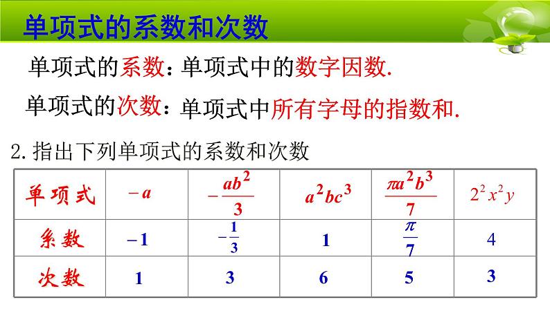 北师大七上《整式的加减》单元复习课件第4页