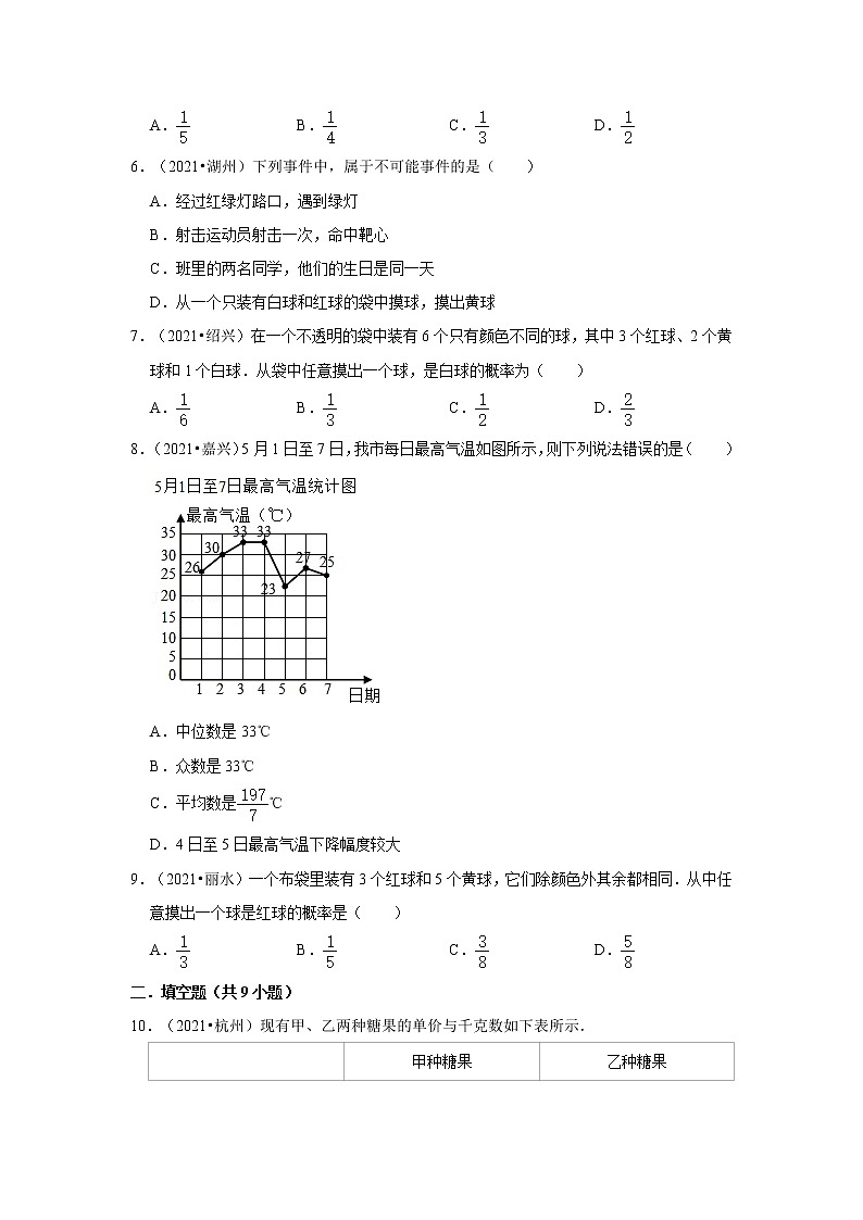 2021年浙江中考数学真题分类汇编之统计与概率02