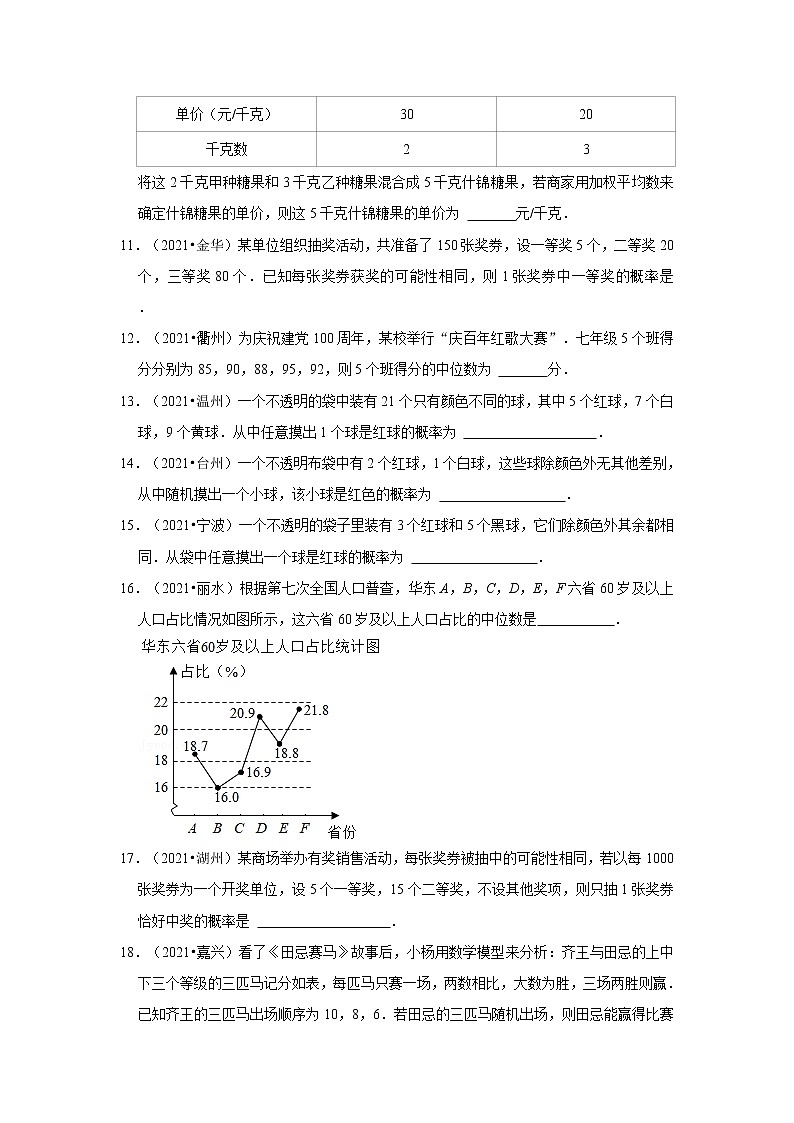 2021年浙江中考数学真题分类汇编之统计与概率03