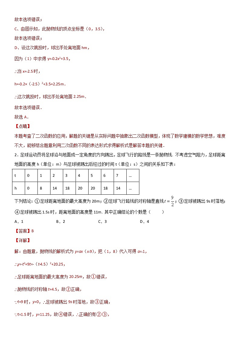 专题23 利用二次函数解决投球问题  人教九上数学试卷02