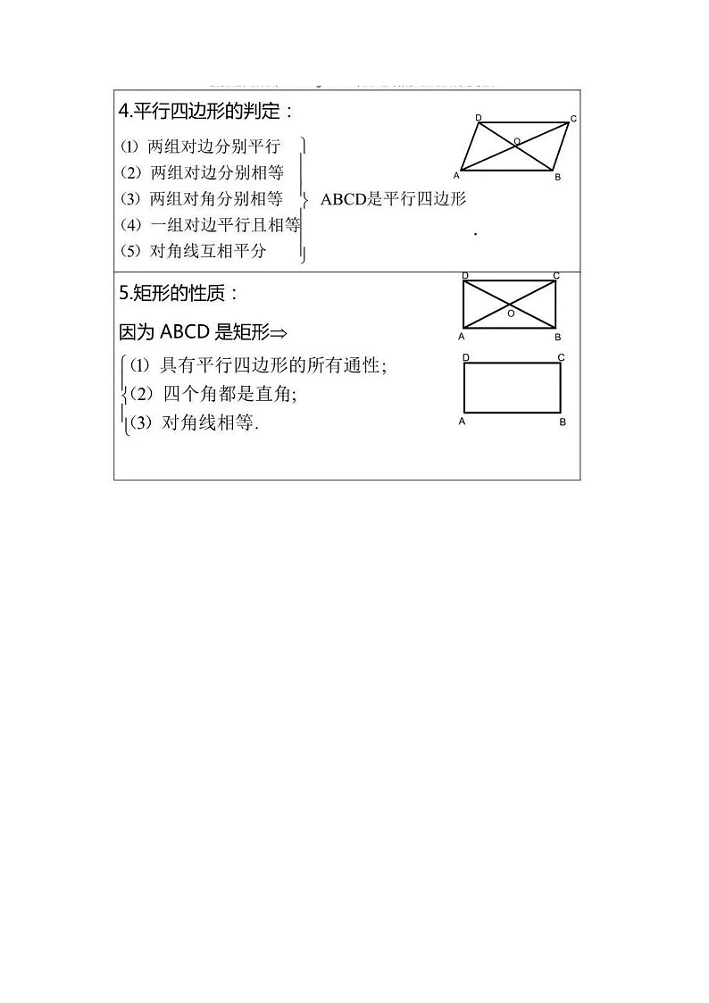 中考数学四边形常考知识点总结学案第2页