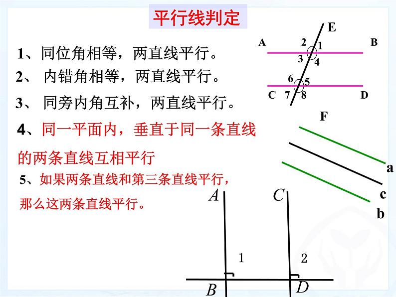 沪科版数学七年级下册《平行线的性质》课件第1页