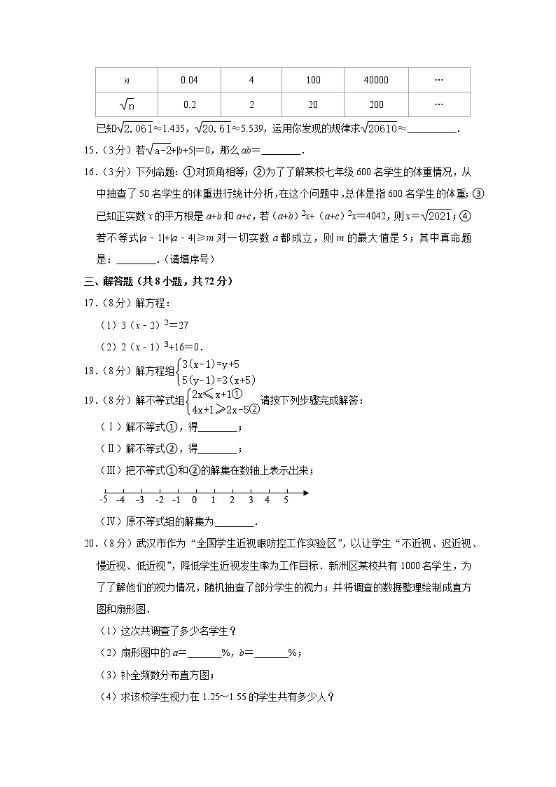 2020-2021学年湖北省武汉市新洲区七年级（下）期末数学试卷03