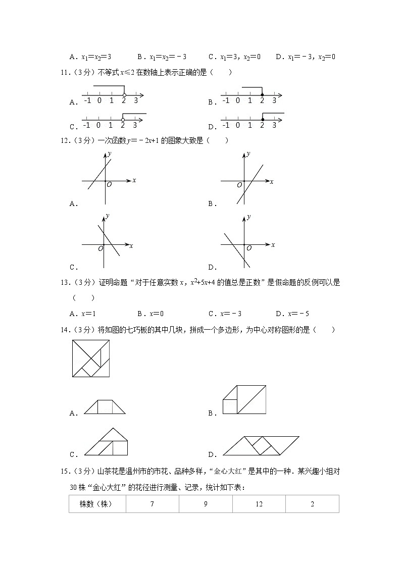 2020-2021学年浙江省温州二中九年级（下）开学数学试卷02