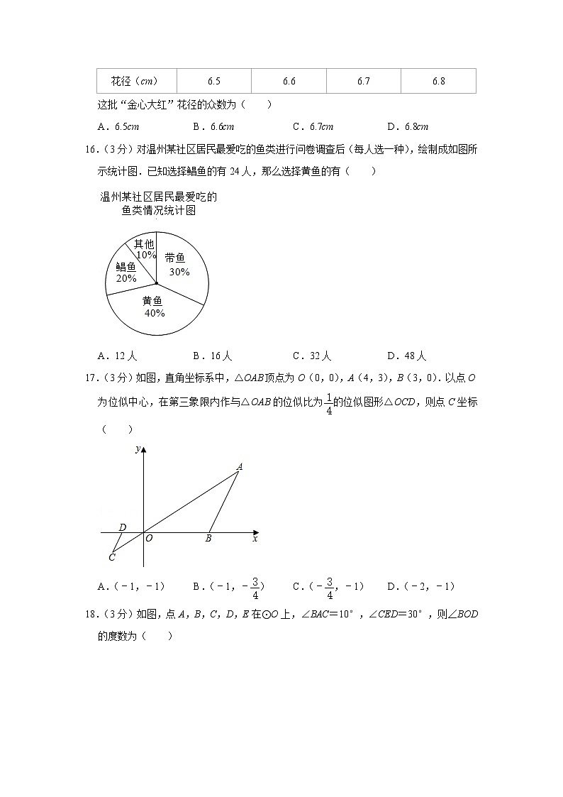 2020-2021学年浙江省温州二中九年级（下）开学数学试卷03