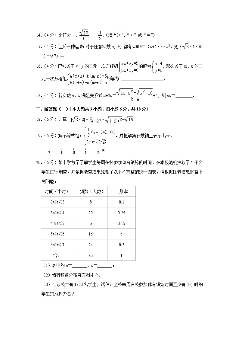 2020-2021学年广东省汕头市澄海区七年级（下）期末数学试卷03