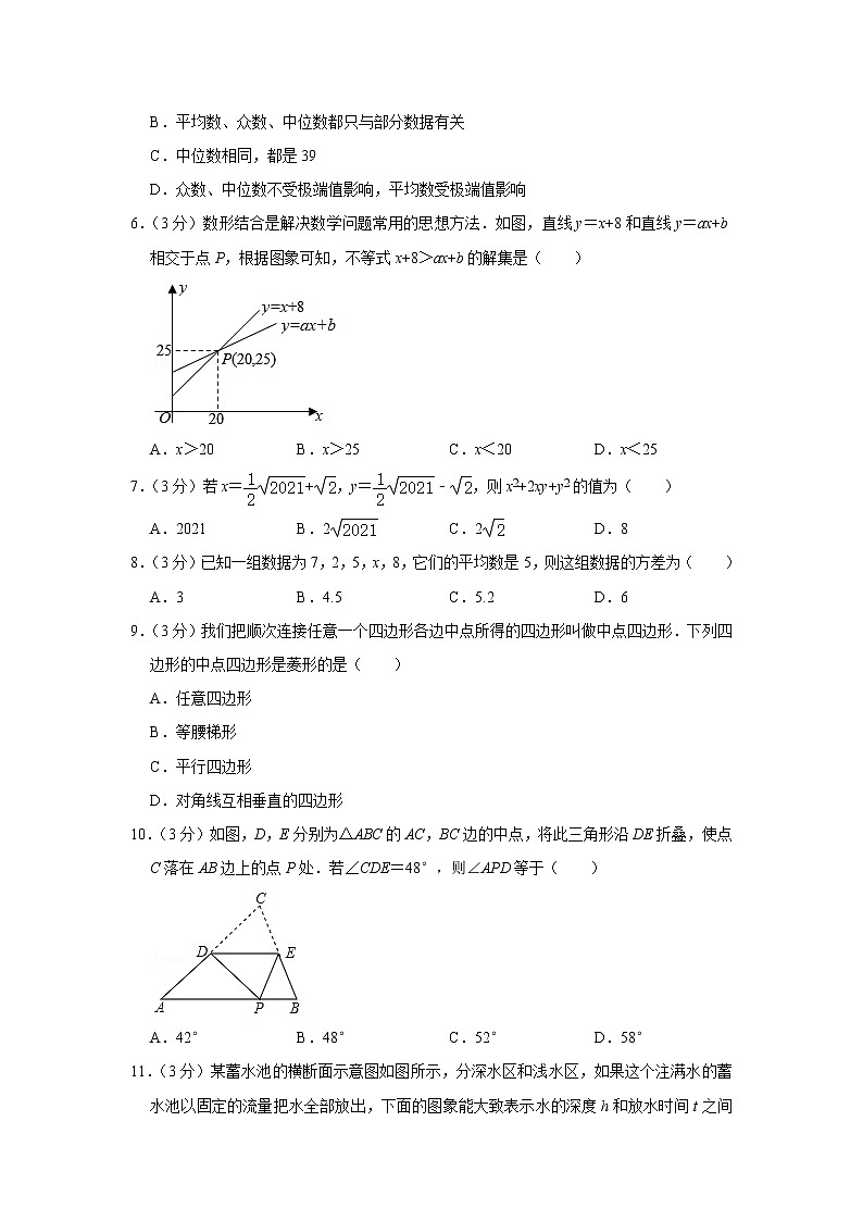 2020-2021学年山东省临沂市兰山区八年级（下）期末数学试卷02