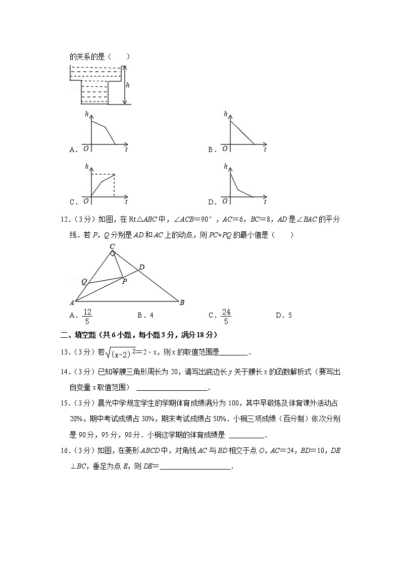 2020-2021学年山东省临沂市兰山区八年级（下）期末数学试卷03