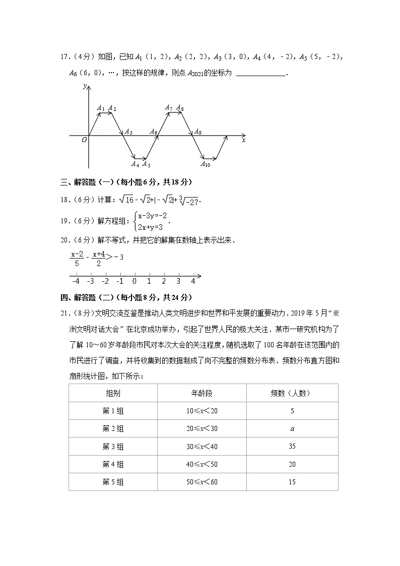 2020-2021学年广东省韶关市新丰县七年级（下）期末数学试卷03