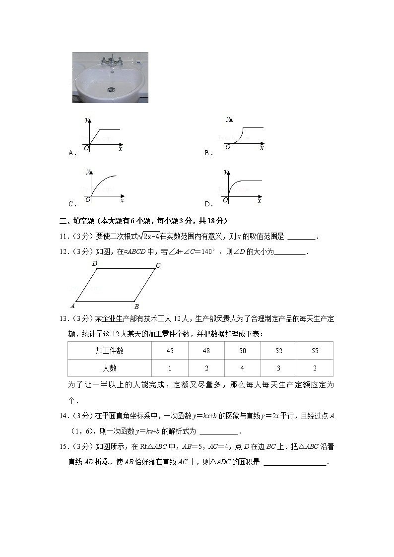 2020-2021学年浙江省台州市仙居县八年级（下）期末数学试卷03