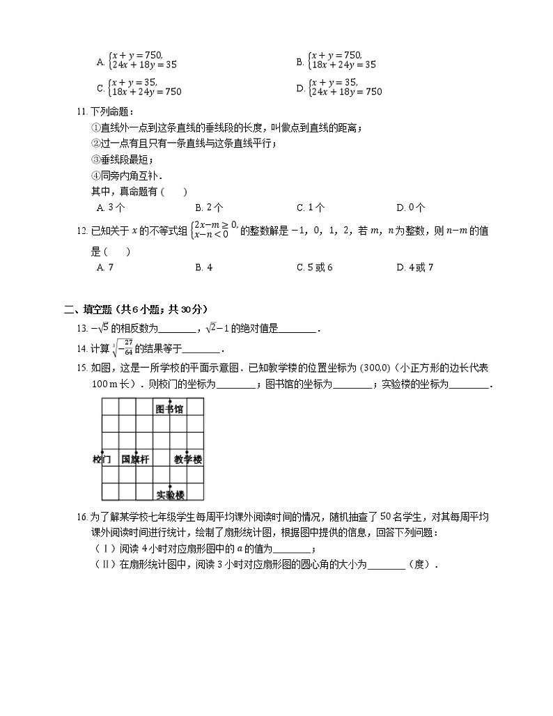 2019-2020学年天津市津南区小站实验中学七下期末数学试卷第2页