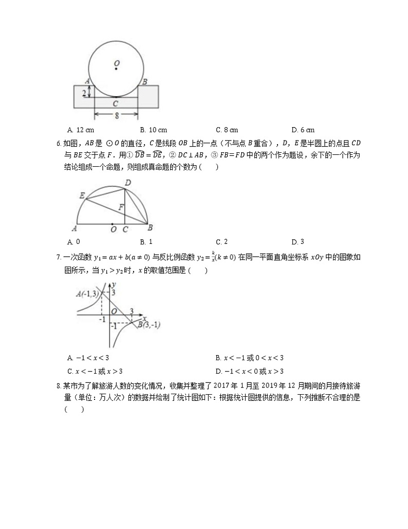 2019-2020学年北京市石景山区九上期末数学试卷02